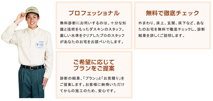 白あり駆除,シロアリ駆除,しろあり駆除,害虫･害獣駆除